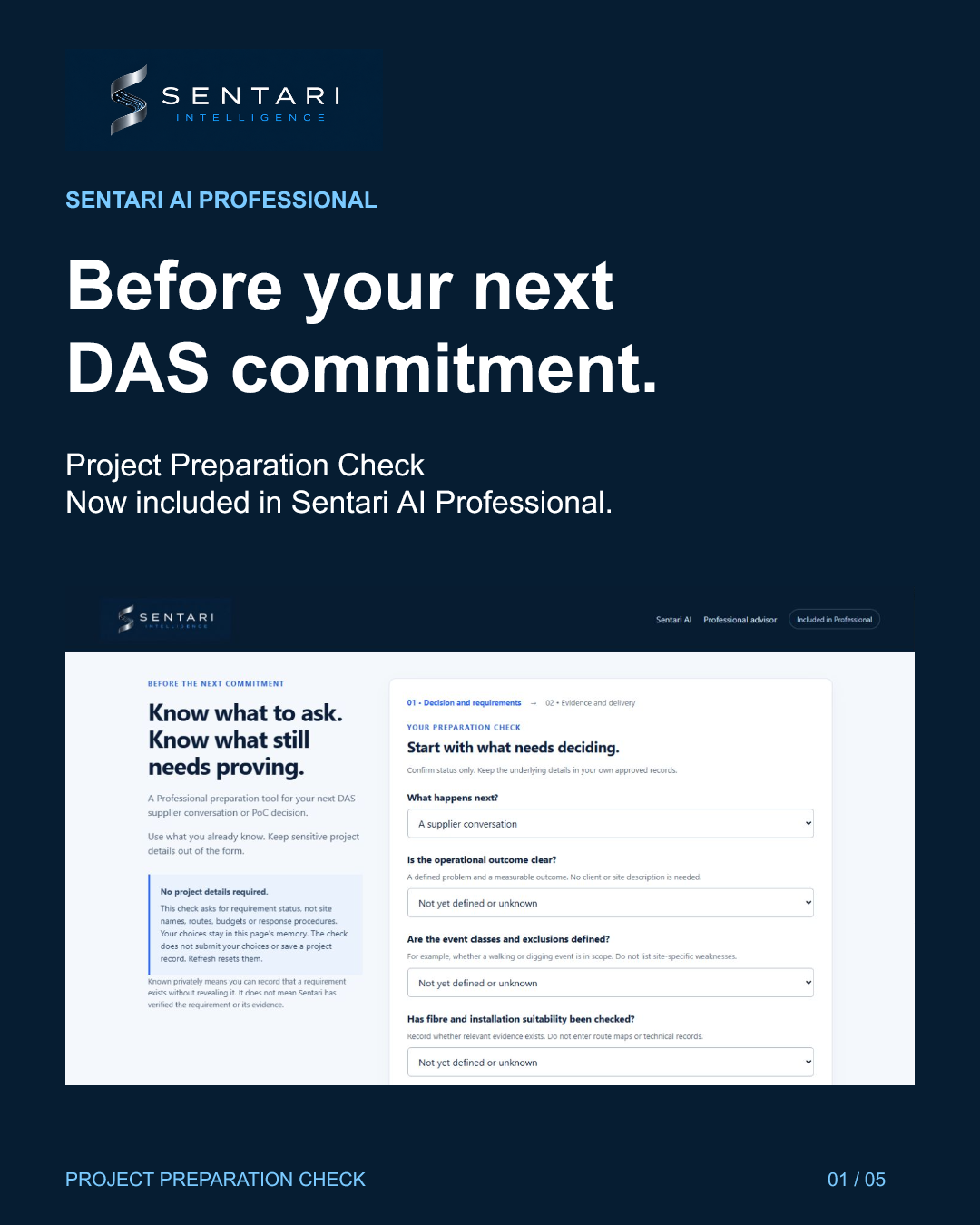 Published Sentari AI Professional carousel showing the real Project Preparation Check interface